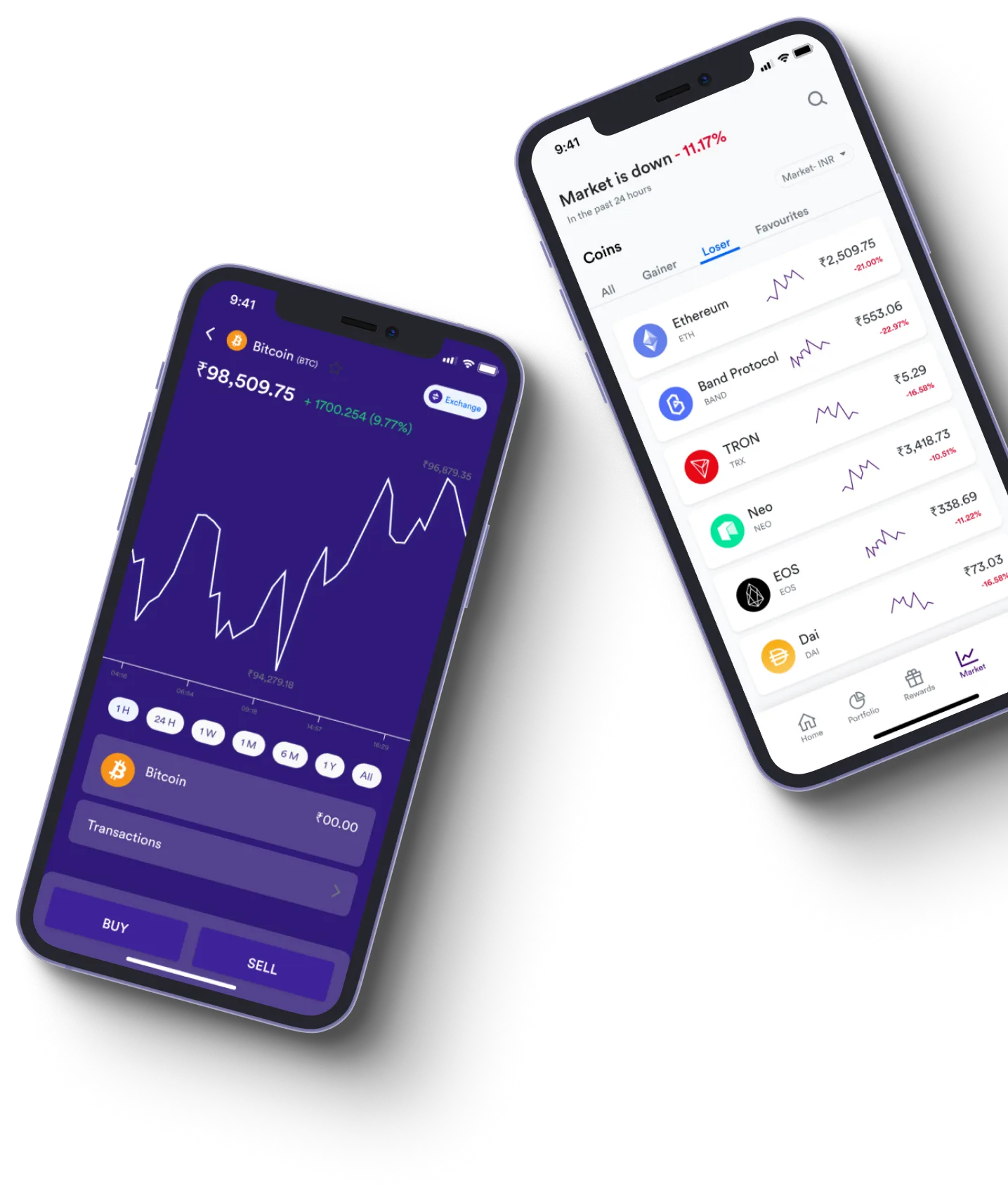 Orba Vex - What exactly is online trading?